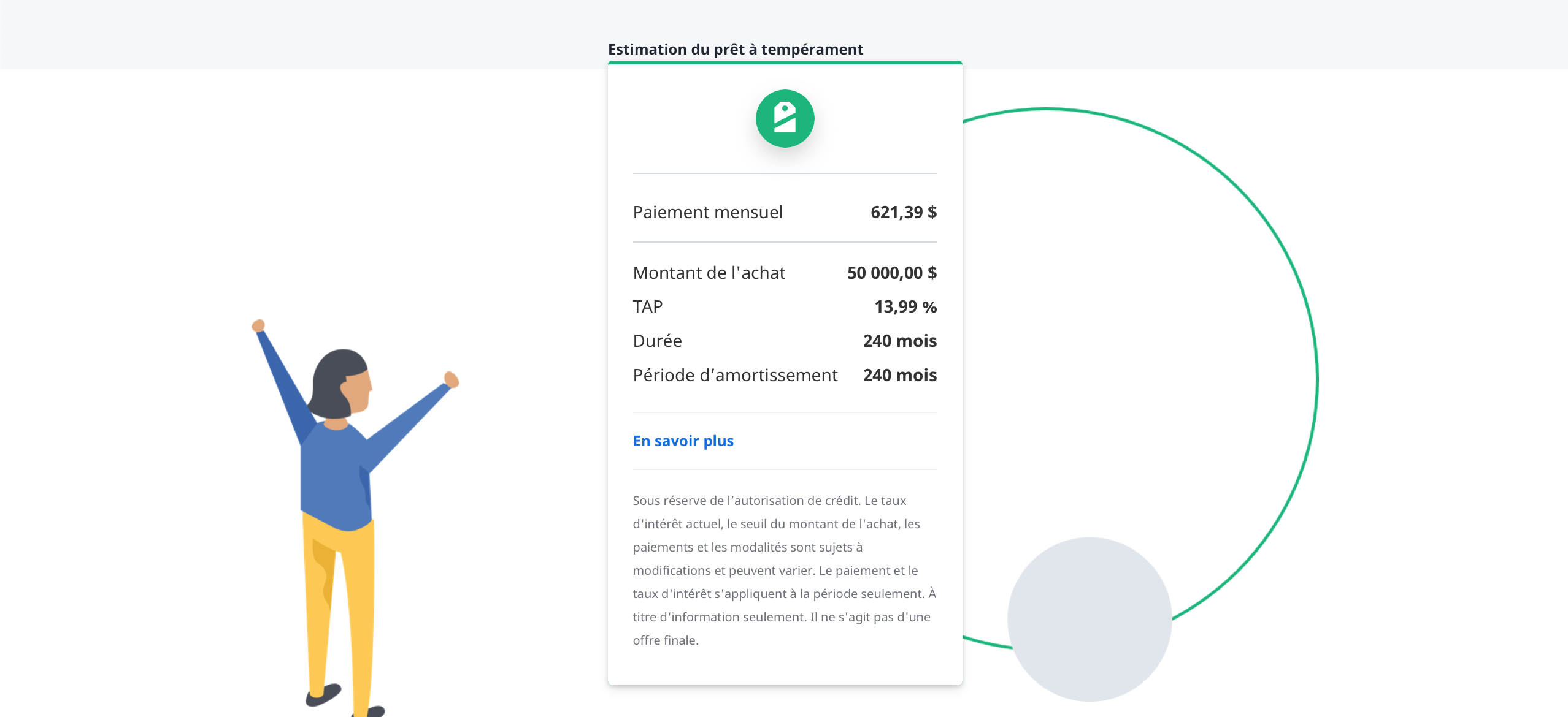Prêt rénovation - payer pour votre renovation en paiements mensuels